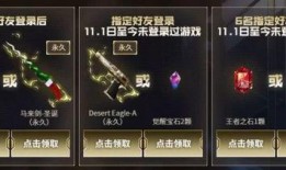 cf12月最新点券活动爆料,独家爆料，福利大放送！